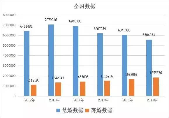 中国共有多少人口_表情 投资中的信号与噪声,精髓好文 财经头条 表情(3)