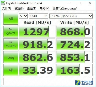 超强散热 影驰铁甲战将240GB SSD评测 