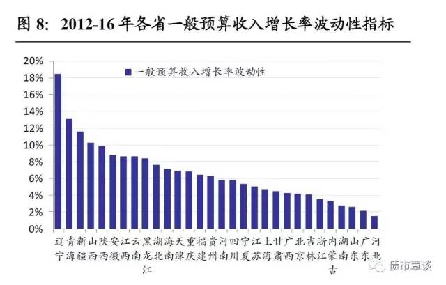 人口流动与经济发展_人口流动对经济的影响(3)