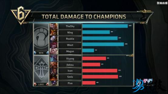 双皇发威！英雄联盟S7预选赛iG完胜OMG