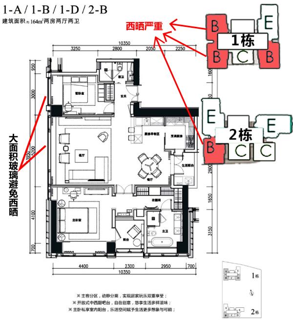 华润深圳湾悦府二期开盘分析