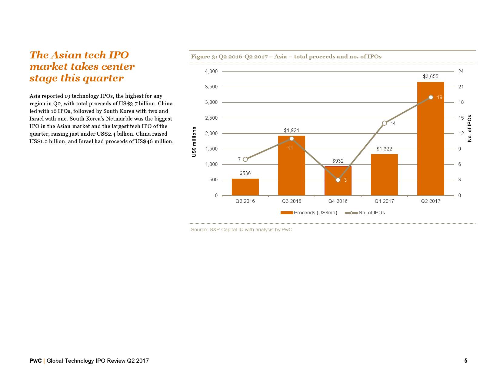 2020二季度世界各国g_世界各国国旗