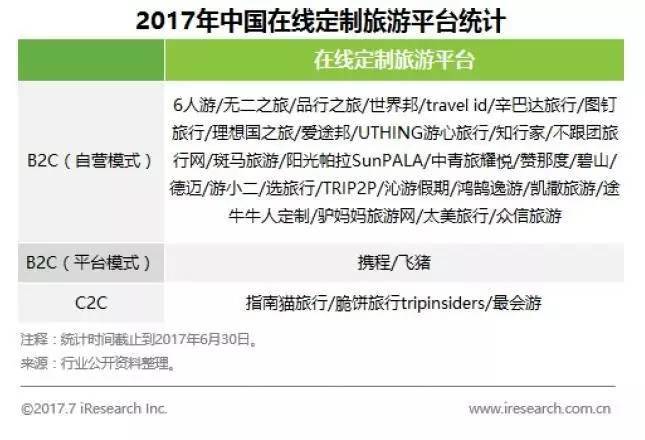 定制旅游排名_手机壳定制图片(2)
