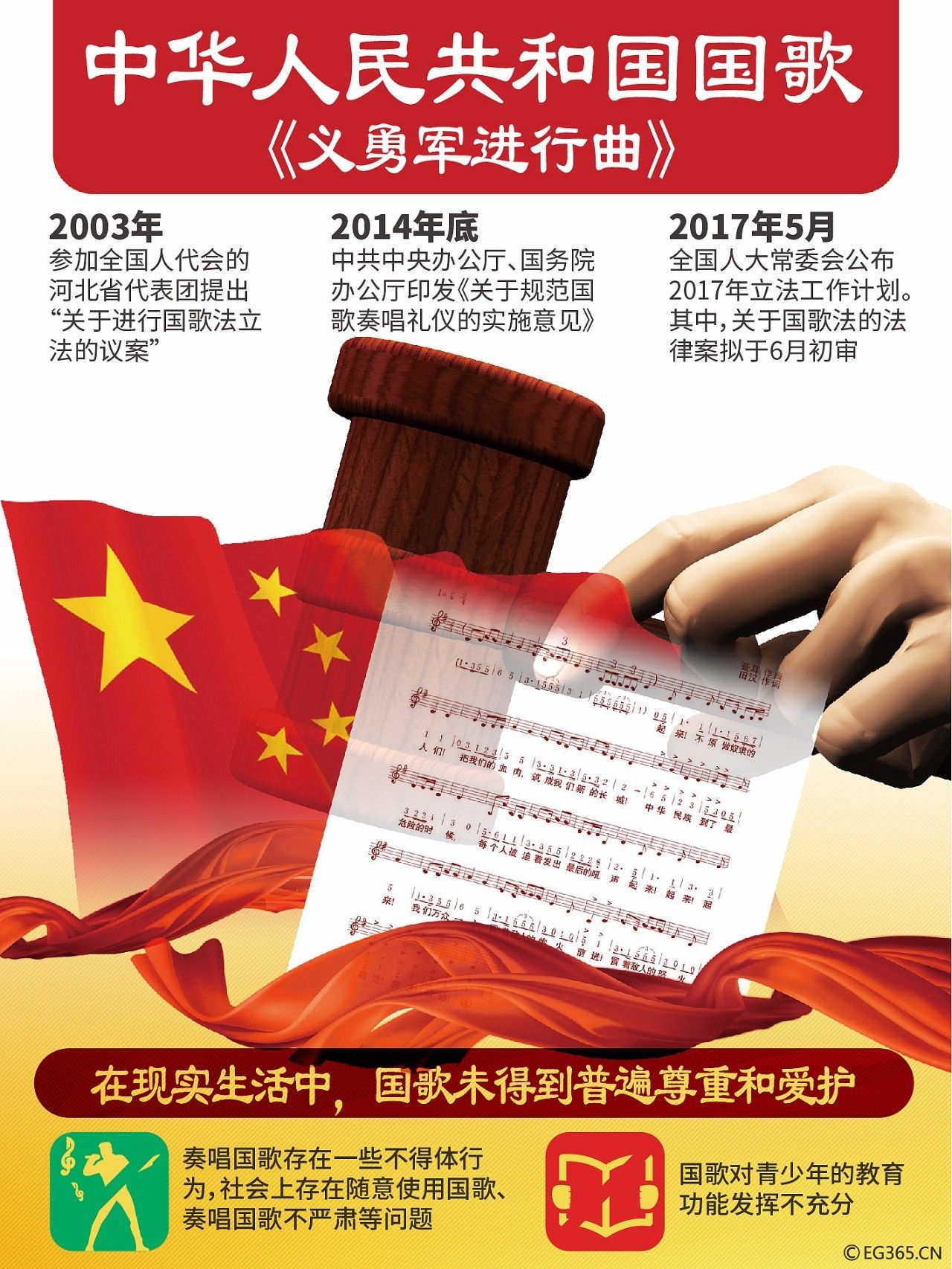 @每一位中国人!国歌法诞生了!今年10月1日起