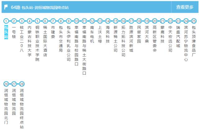 16路,17路,18路,30路,34路,49路,50路,57路  > > > >   7路公交车路线