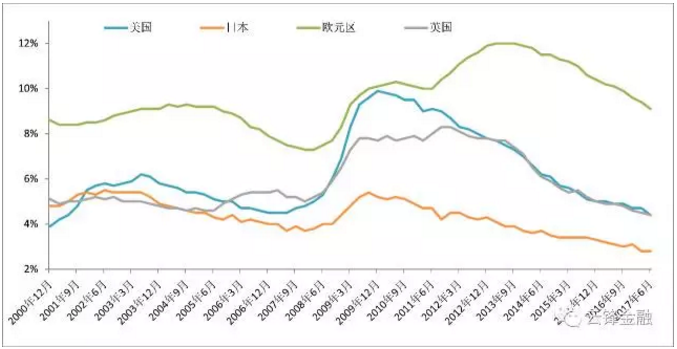 人口增长影响_人口增长图片