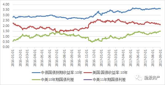 世界人口逾亿的国家_广东成为中国人口第一大省 常住人口逾亿人(3)