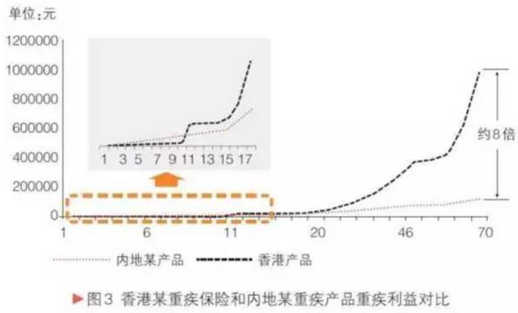 相对过剩人口理论_相对过剩人口理论(2)