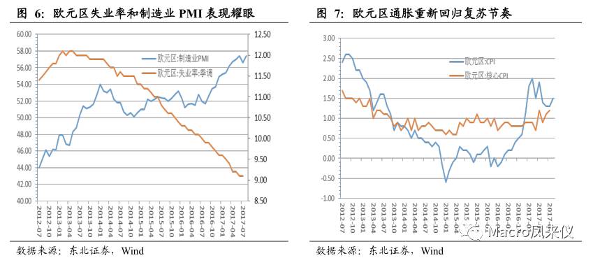 gdp近10年数据_中国近十年GDP数据及增长率 2006(3)