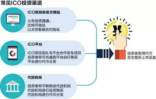 某市有42万人口_全市常住人口总数为2425.68万人(3)