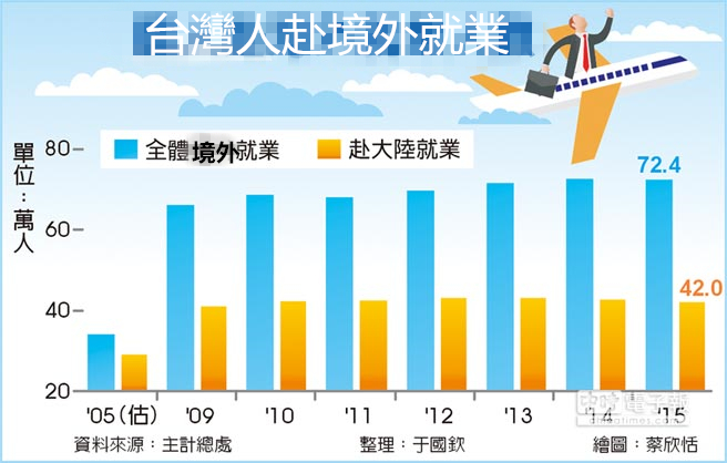 为什么台湾人口才都很好_孩子为什么要学口才(3)