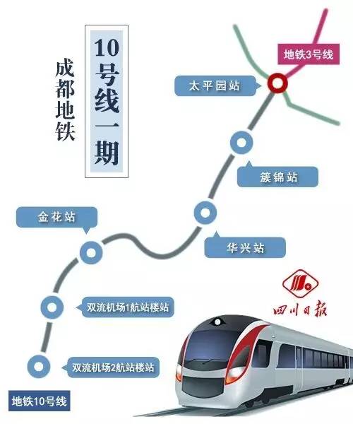 定了！成都地铁10号线9月6日开通，12分钟到机场全程4元钱！