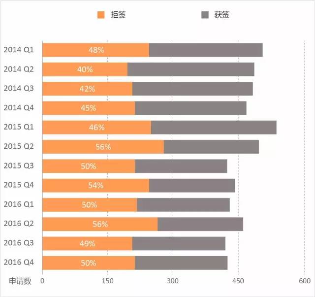 中国女嫁英国人,英国政府却赶他们离境?配偶签