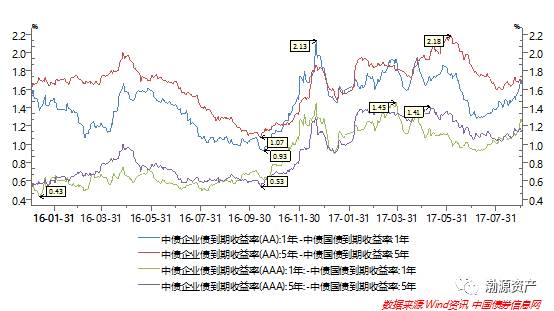 假设美国有3亿人口_若中美全面开战,中国将只剩下3亿人(3)