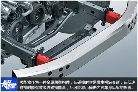 h9车型在碰撞安全性能开发过程中充分考虑到了车架纵梁的结构设计.