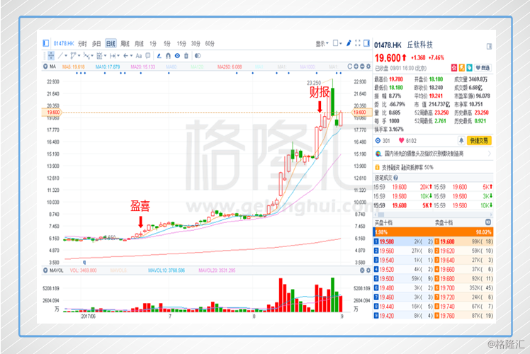 旅游板块股票点评 D34D565F658A3EE3A8608AFD9D76DA4BFB637051_size228_w748_h500.png