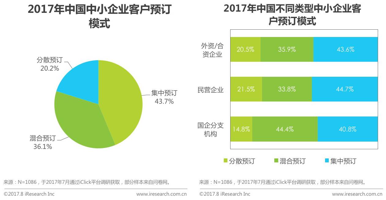 2017年中小企业经济总量_碧蓝航线企业图片