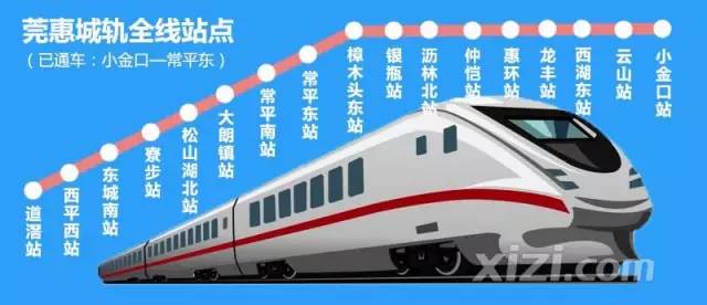 未来,深圳至少有7条地铁与莞惠城轨衔接