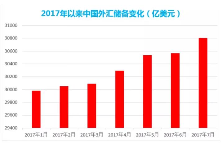 会去打篮球的人口比例_打篮球图片(3)