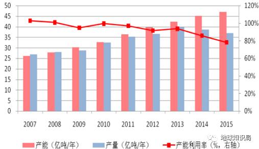 2019nV北经济排名_中国省份经济排名2018 2018年中国省份经济排名 中国省份经济全景图...
