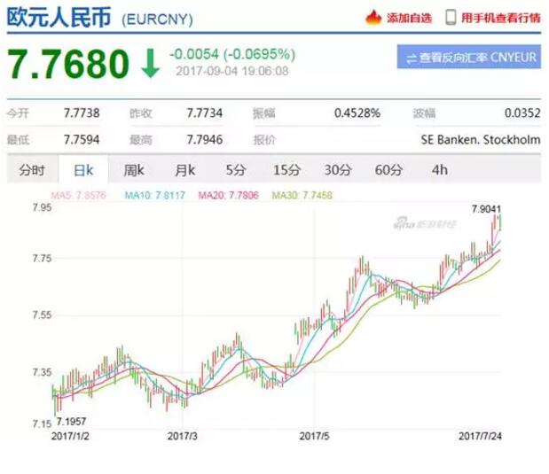 兰娜瑟尔人口比例_血邪DK通用橙色戒指 兰娜瑟尔的挽歌怎么样