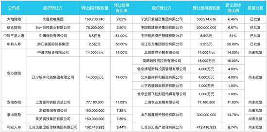 东吴人口知乎_人口普查