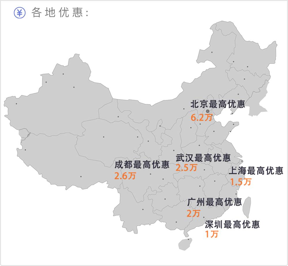 中国人口转变的动因_两幅图看清中国人口严峻趋势(2)