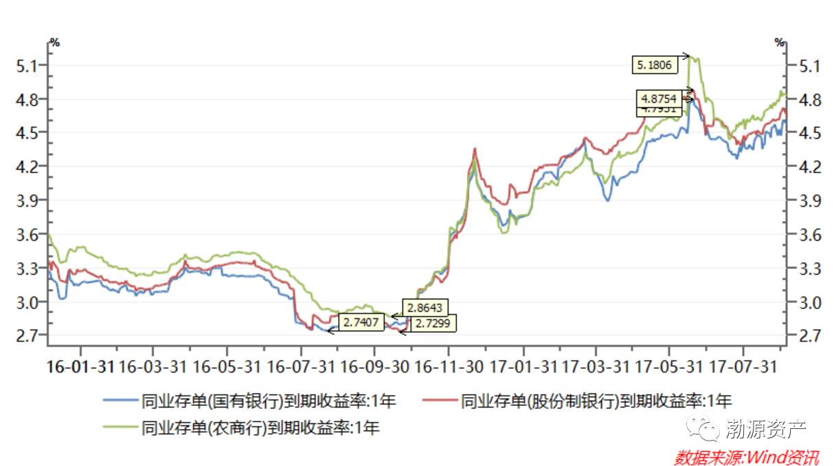 大人口理念_财经评论 中国专业的财经门户网站(3)