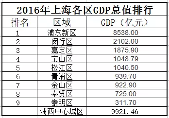 2102gdp_2017年河北统计公报：GDP总量35964亿常住人口增量近50万附图...