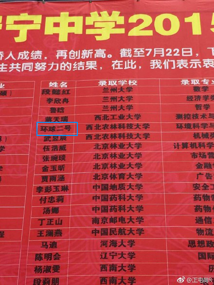 女婴起名王者荣耀引爆网络  “环球一号”和“环球二号”红极一时