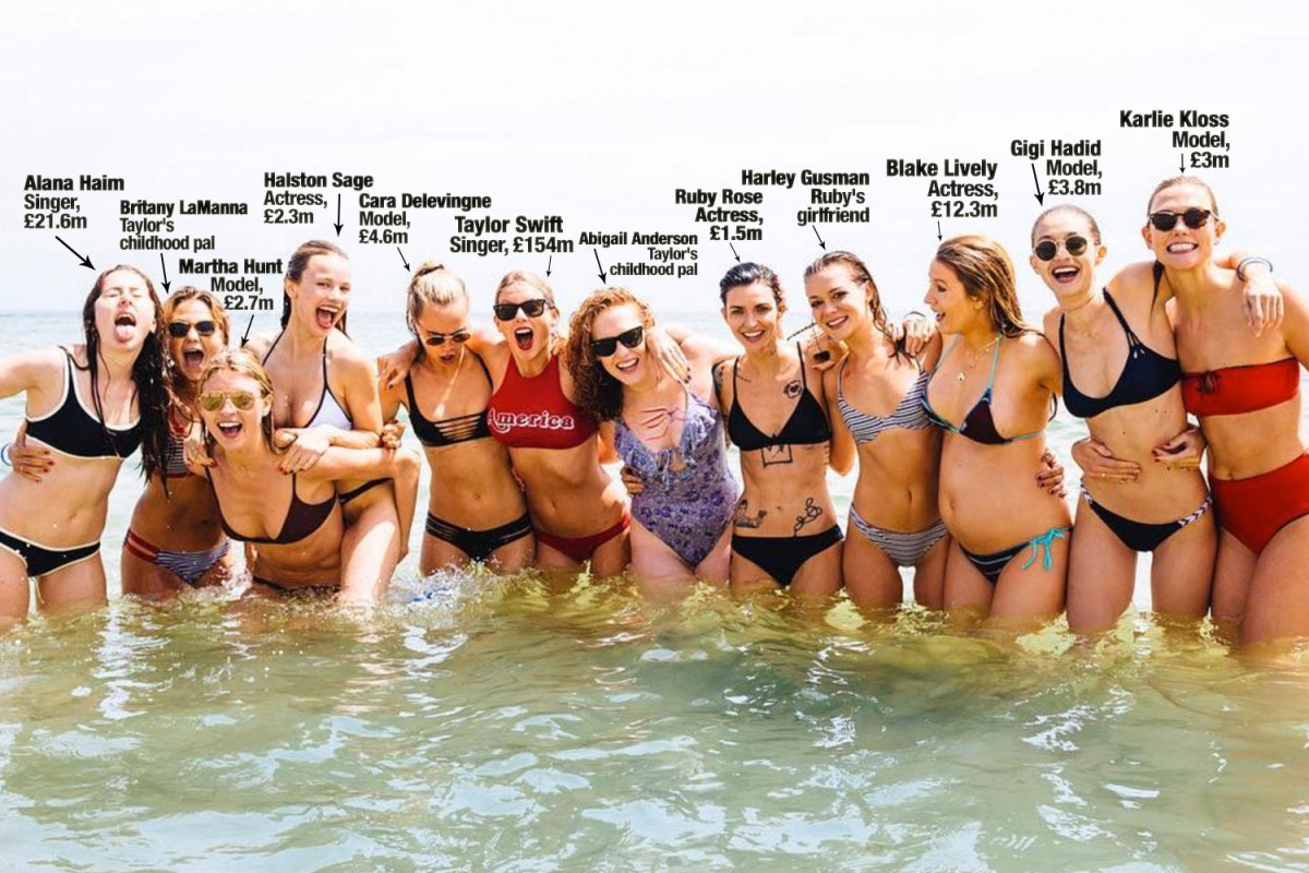 composite-taylor-swift-beach-netredo-1 (1)