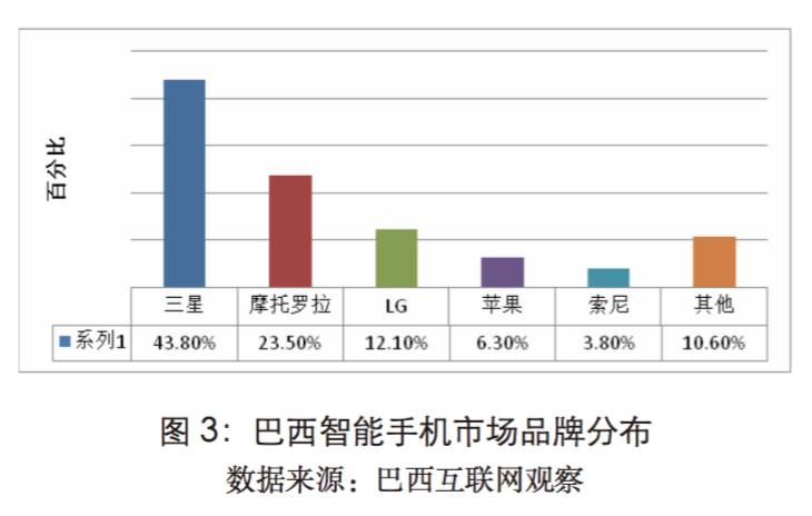 全国人口库_国内人口库产品特色与市场浅析(2)