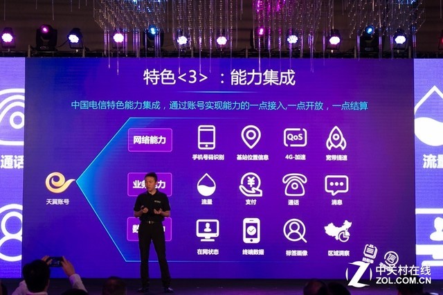 野心大 未来互联网一个电信账号就搞定 