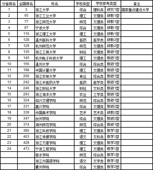 人口大省排名_全国十大人口省份排名,你猜哪个排第一(3)