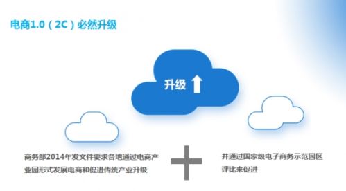 哪个电商平台质量更有保证 26A2CD1E97E9B0B55A0E4E4C87A70B91EDF378DB_size12_w499_h276.jpeg