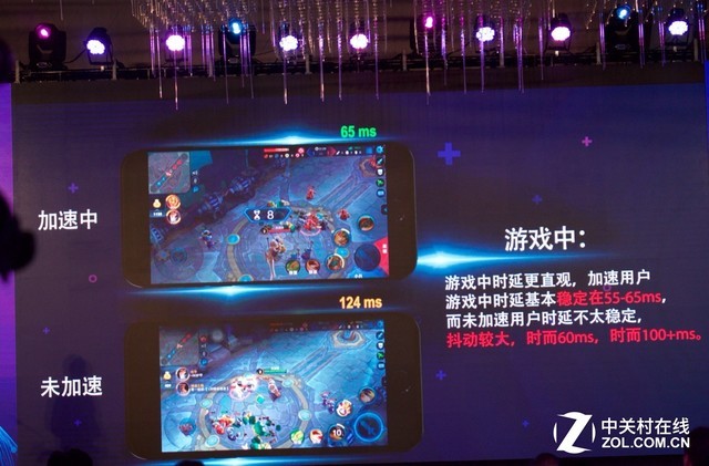 野心大 未来互联网一个电信账号就搞定 