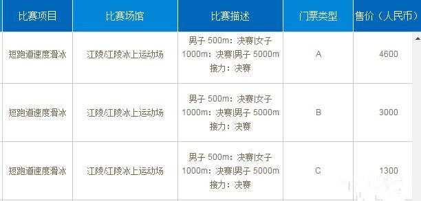 �׿ͣ�����ƽ�����±�����Ʊ�Ǽ����������й�����Ҫ׬10��