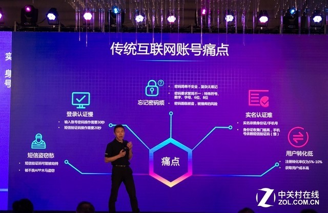 野心大 未来互联网一个电信账号就搞定 