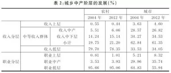 清华教授谈gdp_观点 清华大学教授陈煜波谈中国数字经济的未来