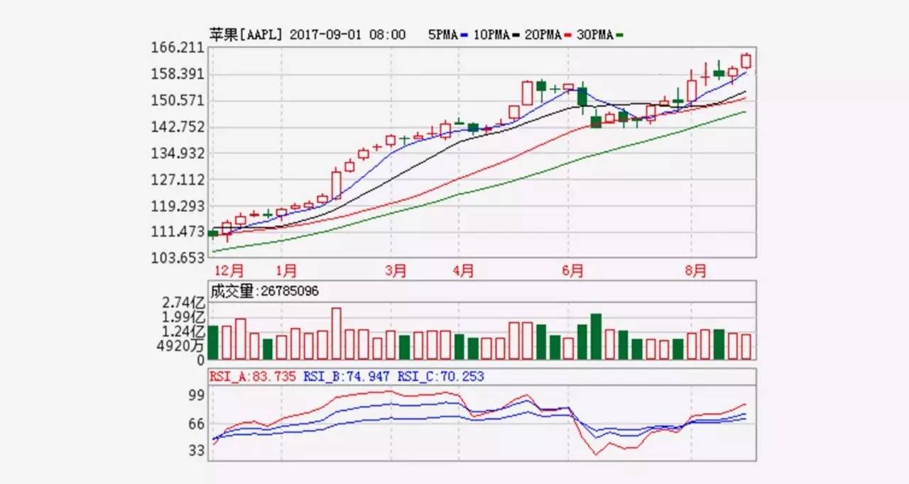 iPhone8即将上市：有多少中国公司依赖苹果而生存？｜功夫有料_手机凤凰网