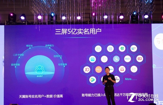 野心大 未来互联网一个电信账号就搞定 