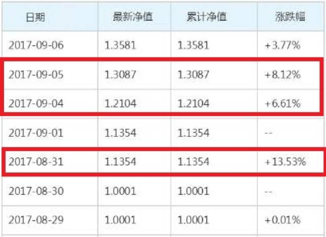 专项扶贫基金是否计入gdp_体育扶贫基金