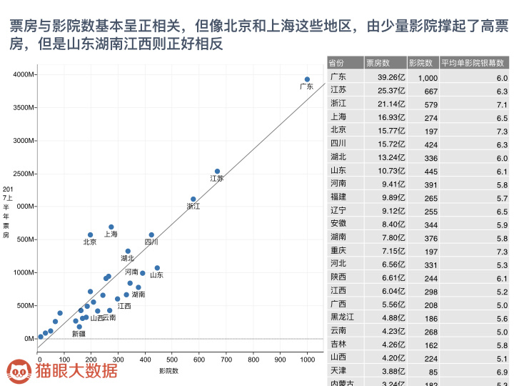 江苏gdp预估_江苏gdp破10万亿图片(3)