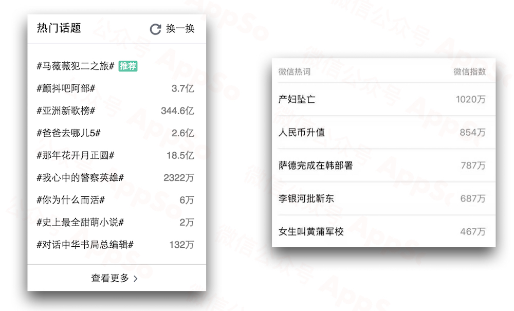 2019热搜排行榜_2016年十大流行语有哪些 抢答开始