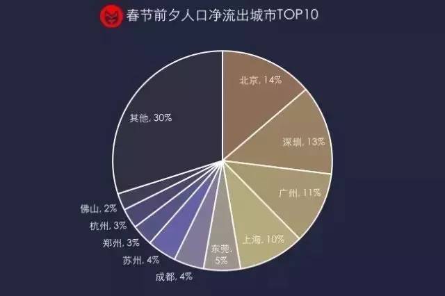 人口上亿的省份_潜伏的水病 中国上亿人口未摆脱的威胁(2)