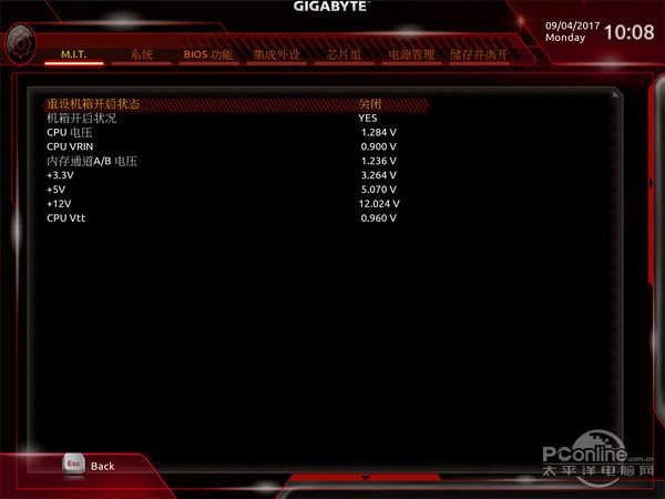 技嘉AB350 Gaming主板