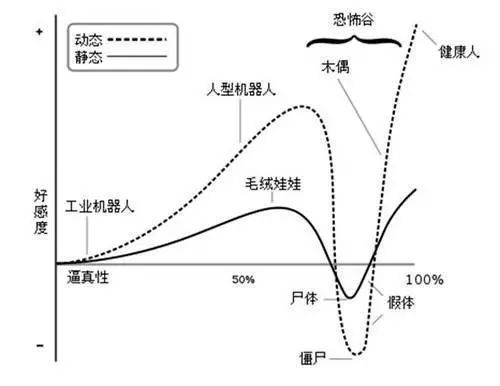 中国人口 维基百科_维基百科发布的在美国华人分布图:颜色越深中国人越多-看(2)