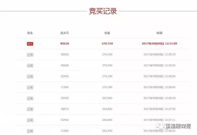 二手iPhone7司法拍卖27万天价成交 法院展开调查