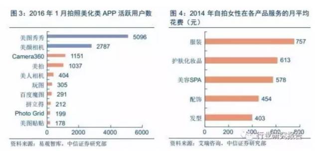 中国人均gdp增长过程_中国gdp增长图