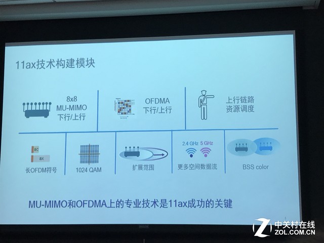 高通推802.11axWi-Fi 物联网成败就靠它